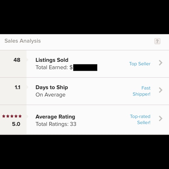 Meet your Posher, Mia - Picture 3 of 6